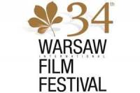 Warsaw Industry Days &ndash; submission for works-in-progress